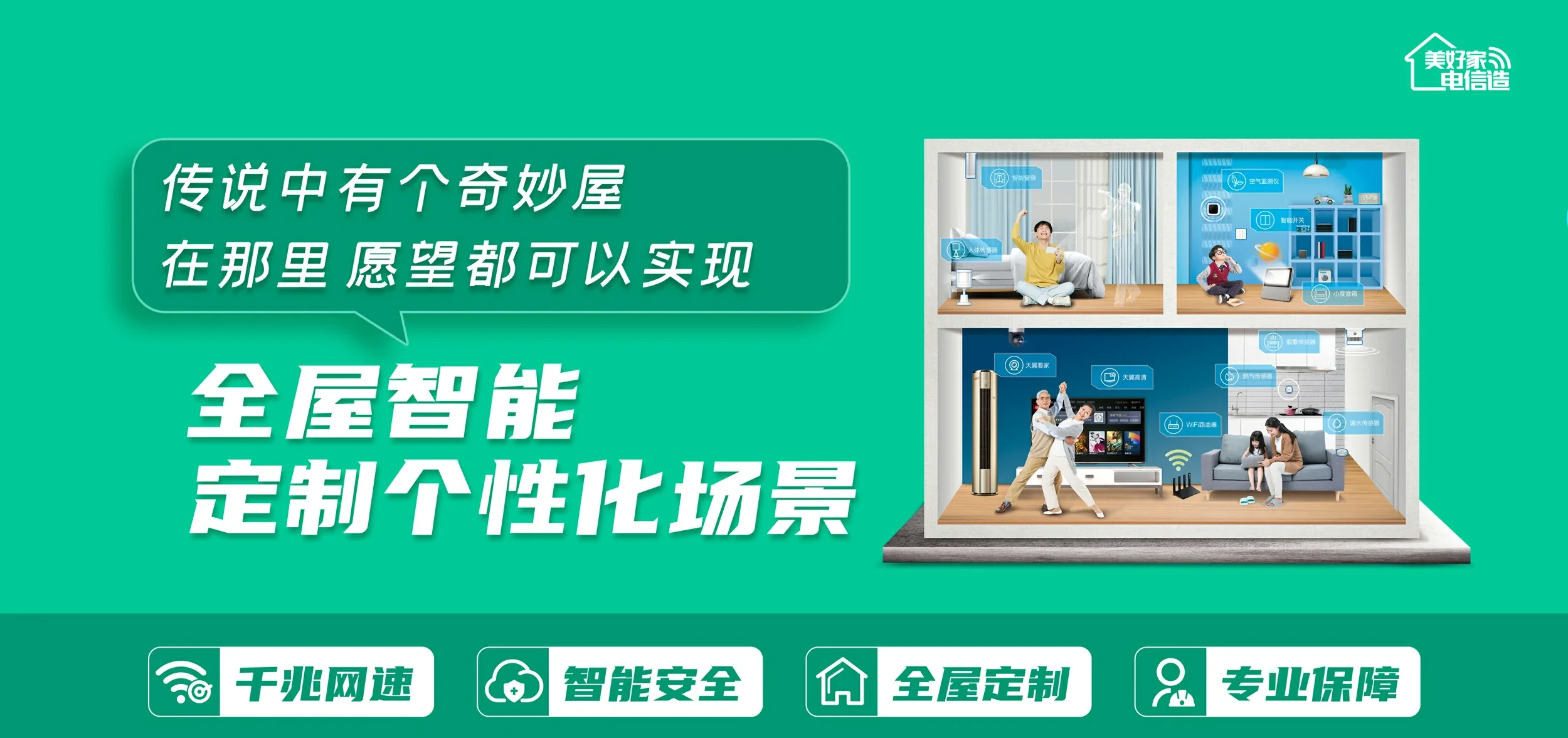 中国电信 徐州电信宽带 宽带套餐